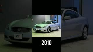 Evolution of Nissan Skyline cars(1957-2023)#shortvideo #viral #shots