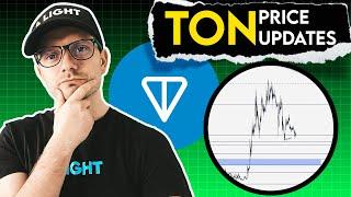 TON Coin Price Prediction. Realistic targets