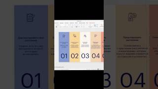 Как сделать красивую презентацию в #powerpoint #презентация #дизайнпрезентаций #поверпоинт