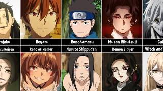 Anime Characters Who Turned into Girls