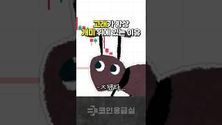 개미는 절대 고래를 이길 수 없습니다