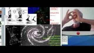 Deep Fractal Plasma Science - The 2012 Story | Dan Winter