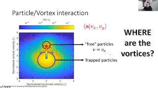 Direct visualization of the quantum vortex density law in rotating 4He