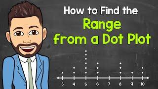 How to Find the Range from a Dot Plot | Math with Mr. J