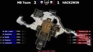 Финал турнира по CS 1.6 от проекта ""HACK2WIN""[MB -vs- HACK2WIN] 1map @Alexkn1feTV