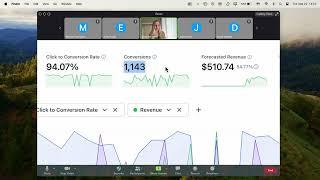 Conversions - ClickRising Metrics