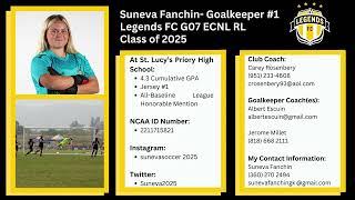 Suneva Highlight Video 2022-23 Season