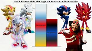 Sonic & Shadow & Silver VS Dr. Eggman & Shadic & Nazo POWER LEVELS - Sonic 1 / Sonic 2 / Sonic 3