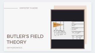 BUTLER'S FIELD THEORY