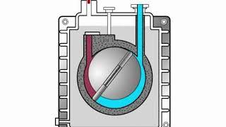 Rotary vane vacuum pump Working principle