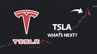 What's Next? - TSLA Stock Price Prediction - TSLA Stock Analysis | Tesla Stock