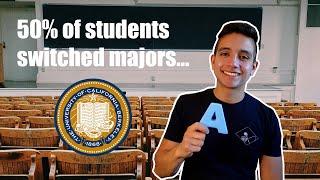 How I got a 3.9 GPA at UC Berkeley Pre-Med (Transcript REVEAL!)