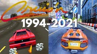 Evolution of Cruis'n games 1994-2021