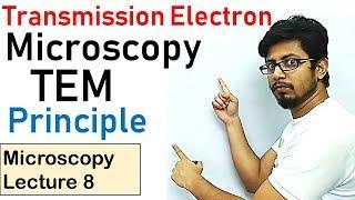 Transmission electron microscopy principle and working (TEM)