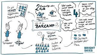 Was ist ein BarCamp? - Visuell erklärt