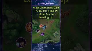 Securing First Blood with Level 2 in Bot lane | League of Legends Coaching
