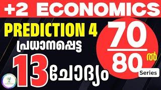 ‼️PREDICTION 4‼️ Problems & Theory|Score 70+ for Plus Two Economics|Sure Questions |Public Exam 2025