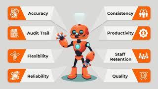 Make your Business Process more Accurate and Agile with RPA | Tech Firefly