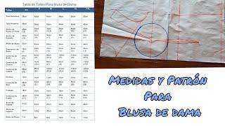 Tabla de Tallas y Patrón Básico con Pinzas (Explicación)