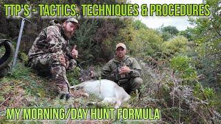 TTP's Tactics, Techniques & Procedures: Day Hunt formula