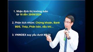 Chứng khoán hàng ngày: Nhận định thị trường tuần từ 16 đến 20/09/2024. VNINDEX – Suy yếu dưới MA20