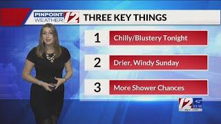 WPRI 12 Weather Forecast 11/23/24