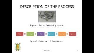 Continuous Improvement Supported By Manufacturing Process Simulation; A Case Of Study