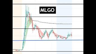 #MLGO  is it breaking the downtrend? $MLGO