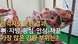 그래서 얼마나 줄어드는 건데 5:  고기를 구성하는 모든 것을 따로 드라이에이징 해 보았다.