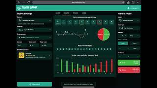 Trade Robot - New automated trading system for #deriv