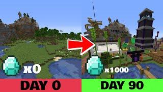 I played 90 Days in Survival Minecraft