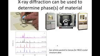 MSE407 S20 Lecture 10