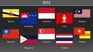 ASEAN Countries Flags Timeline