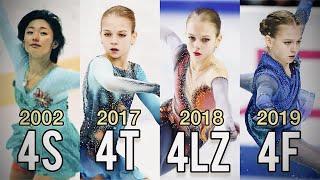 Women who landed the first QUADRUPLE Jumps in figure skating (4S, 4T, 4LZ, 4F, 4LO)