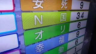 NHKのアナウンサーがNHKから国民を守る党と発言