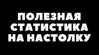 Стратегия на настольный теннис. Лига Про Москва. Статистика.