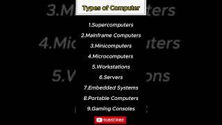 Types of Computers #shorts #shortsvideo #computer #typesofcomputers #computerknowledge #computers