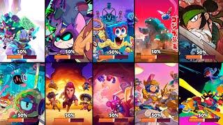 All Loading Screen Evolution in the Brawl Stars (2017 - October 2024) | #SpongeBob X #BrawlStars