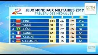 JEUX MONDIAUX MILITAIRES 2019 : TABLEAU DES MEDAILLES