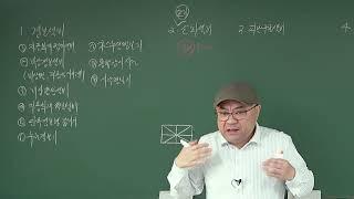 소방전기분야 1 소방시설의 종류(소방시설 중 경보설비에 화재알림설비가 추가되었습니다.)