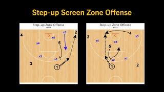 Step-up Screen Zone Offense