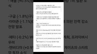 25.06.19 아침 미증시 시황 체크-3편-#shorts #shortvideo #short #shortsvideo #shortsviral