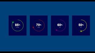 Animated Circular Progress Bar Using Html CSS Only || using HTML & CSS Project 79