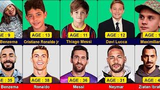 AGE Comparison: Famous Footballers And Their FIRST Son/Daughter