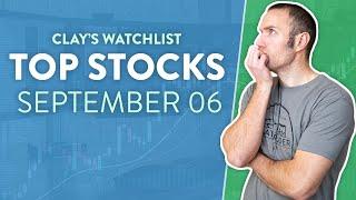 Top 10 Stocks For September 06, 2024 ( $NIO, $APLD, $HOTH, $WHLR, $NVDA, and more! )