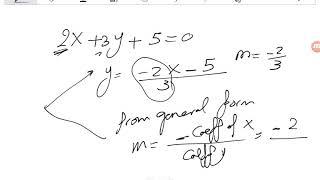 Conic Sections Part 01