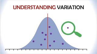 Two Types of Variations // Common cause (random) & Special cause (signal)