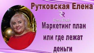 Маркетинг план корпорации Rena Rosh