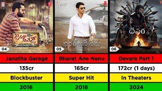 Director Koratala Siva Hit And Flop Movies List | Lizt Media