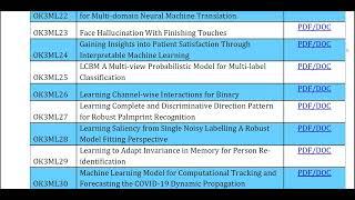 Machine Learning Python 2021 2022, Projects Title List 2022, Final Year Projects, IEEE Projects 2022